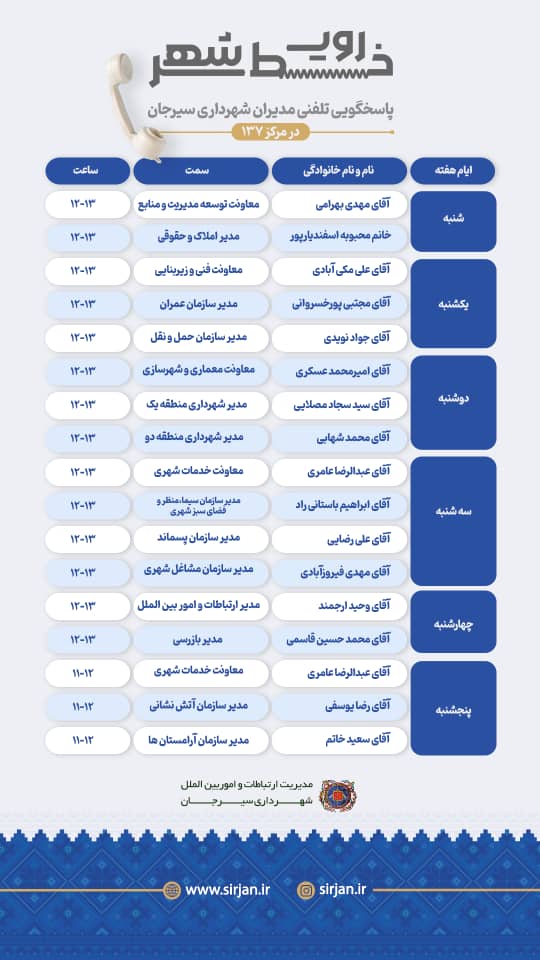 جزئیات پاسخگویی تلفنی مدیران شهرداری سیرجان در مرکز ۱۳۷