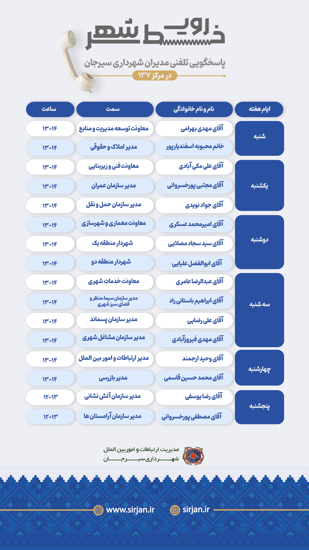روی خط شهر؛ جدول زمانی پاسخگویی تلفنی مدیران شهرداری سیرجان در مرکز ۱۳۷ (شهریور ماه)