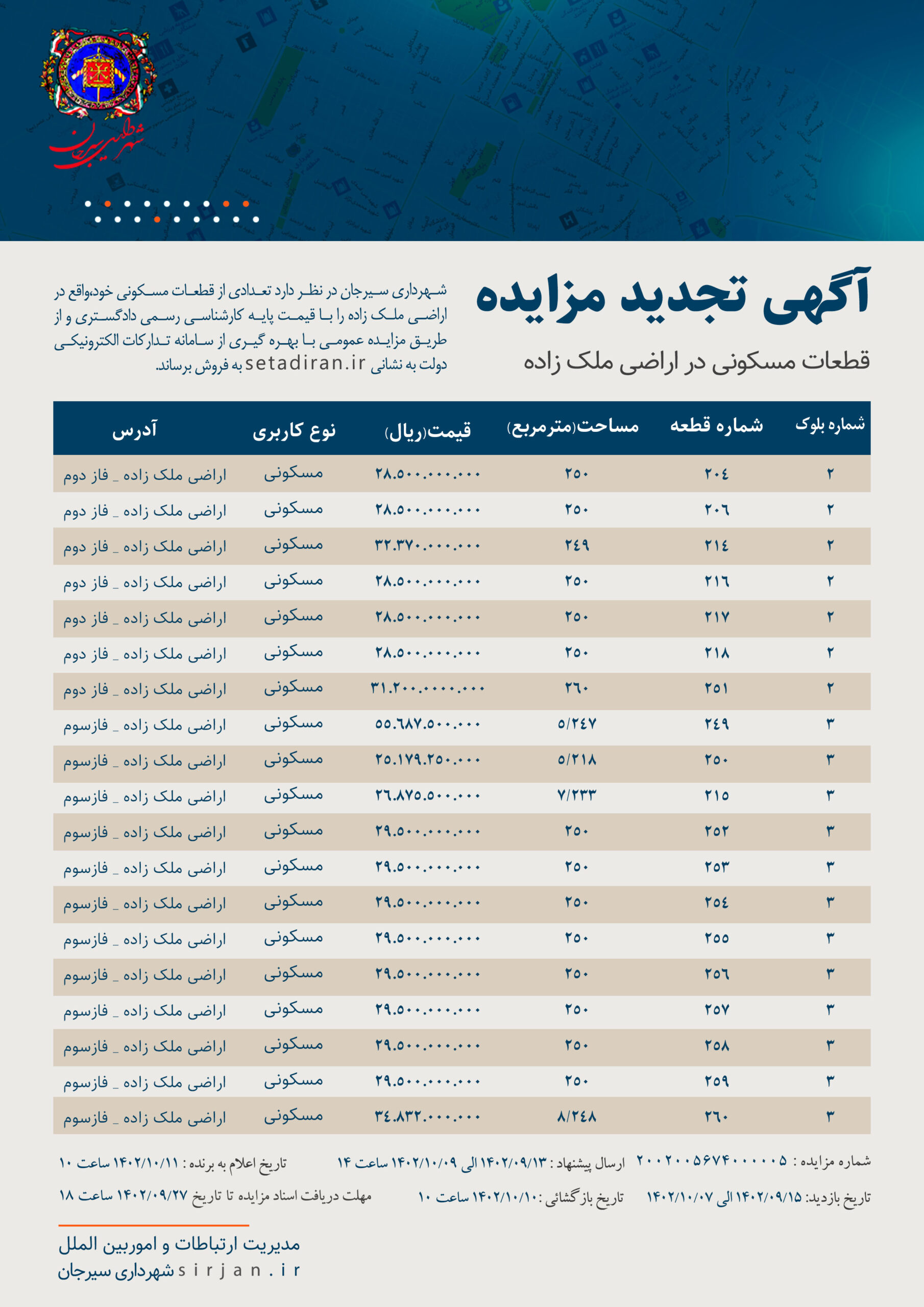 آگهی تجدید مزایده قطعات مسکونی شهرداری سیرجان در اراضی ملک زاده