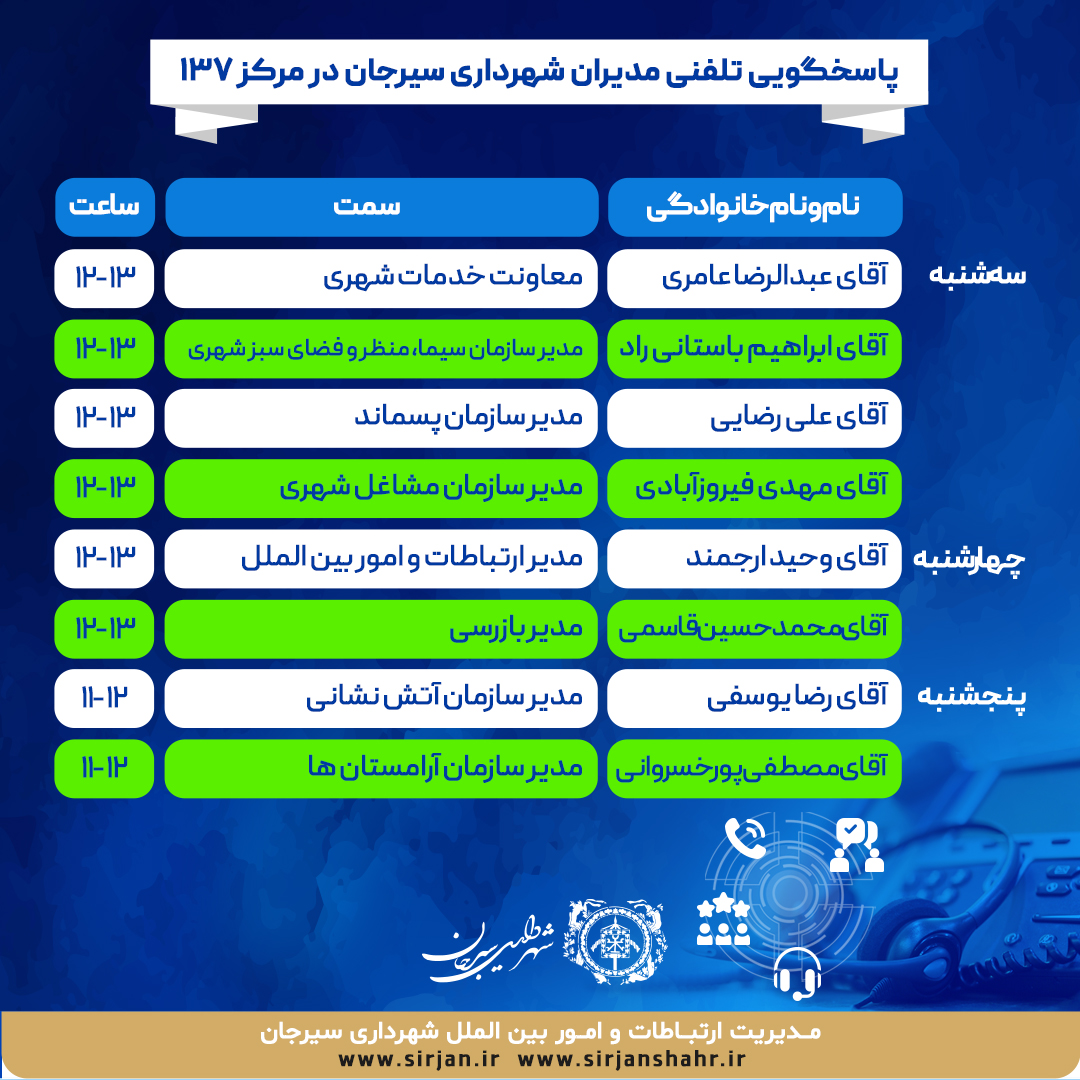 اطلاعیه پاسخگویی تلفنی مدیران شهرداری سیرجان در مرکز 137