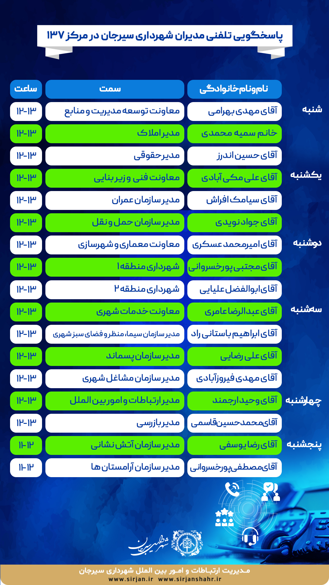 اطلاعیه پاسخگویی تلفنی مدیران شهرداری سیرجان در مرکز 137